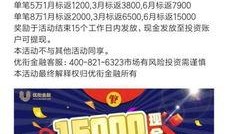 最新p2p理财爆料,风险与机遇并存